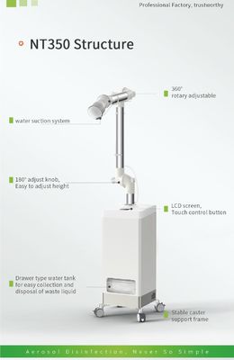 aspirazione indipendente dell'acqua dell'aerosol di 220V 55dB dell'unità dentaria di aspirazione