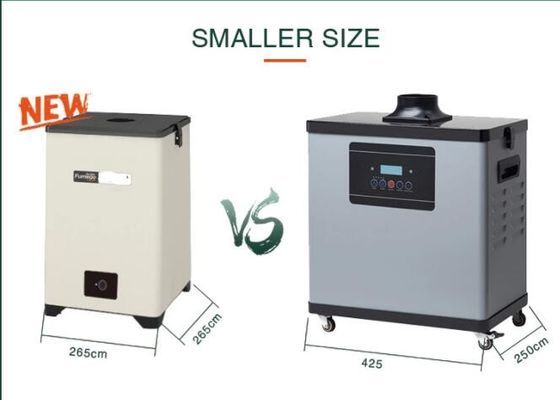 Estrattore del vapore della moxibustione del supporto 70W per il salone di bellezza