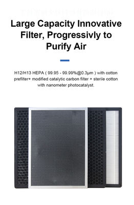 Purificatore UV potente industriale dell'aria 45W per l'ospedale