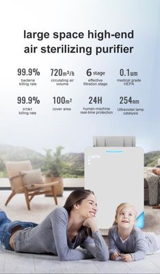 Purificatore UV dell'aria della famiglia 100M2 100W con il filtro a carbone attivo