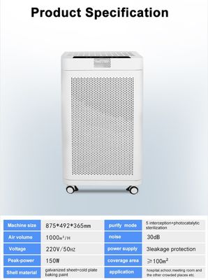 L'ufficio utilizza il purificatore UV dell'aria 150W con lo sterilizzatore del plasma