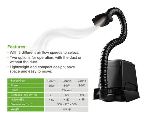estrattore di 5800r/Min Desktop Mini Solder Fume